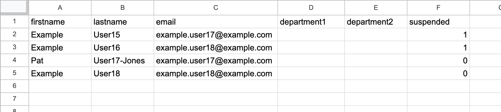 1 - The Bulk User Upload template, with various updates and suspensions.png