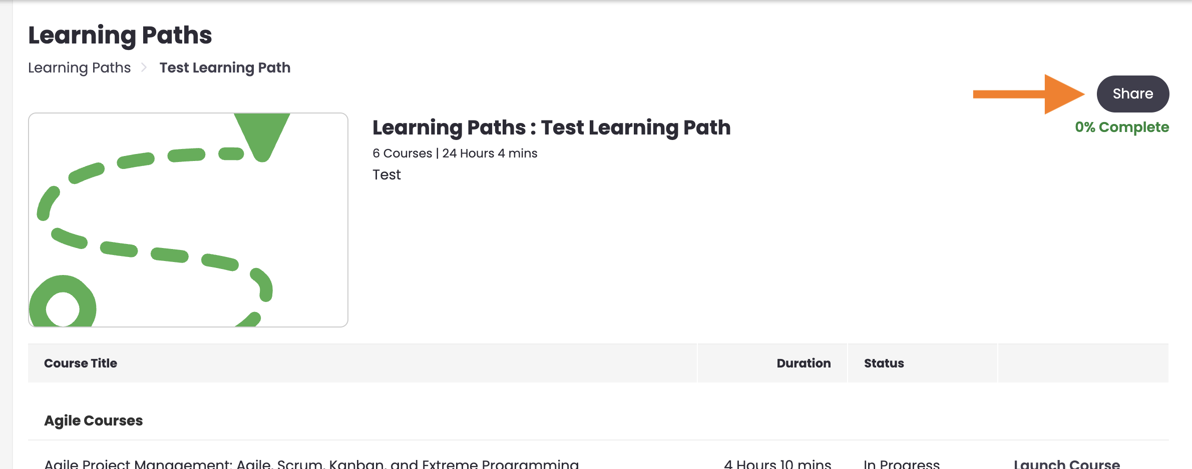 5 - The Learning Path's page, indicating the Share button.png